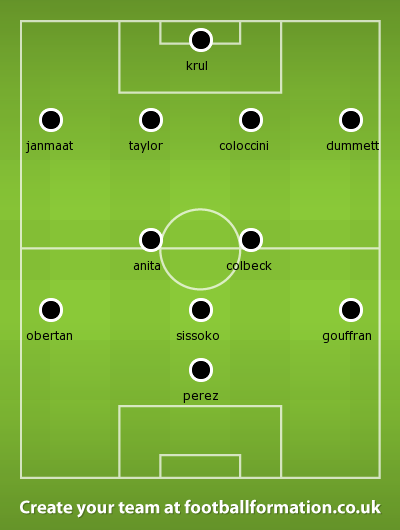  Pardew's selections were precisely what Phil  predicted  over at  I Wish I Was A Geordie . 